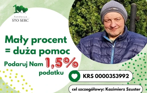 Nasz nowy Podopieczny zbiera 1,5% podatku!